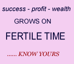 Exclusive Indian Business & Financial Astrology Horoscope Chart & Reading